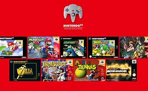 Image result for Nintendo Switch Expansion Pack