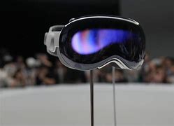 Image result for iPhone Display Goggles