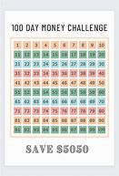 Image result for 100 Day Challenge Print Off
