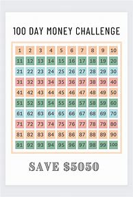 Image result for 180 Day Money Saving Challenge 1000