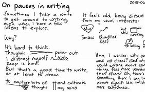 Image result for Writing Pauses in Dialogue