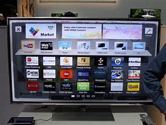 Image result for Top Rated 5/8 Inch Smart TV