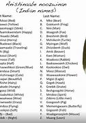 Image result for Longest Indian Name