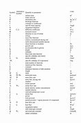Image result for Symbols and Their Meanings List