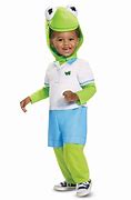 Image result for Kermit the Frog Meme Costume