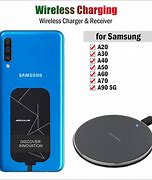 Image result for Samsung A20 Wireless Charging