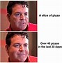 Image result for 40 Pizzas in 30 Days Meme