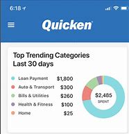 Image result for Quicken Check Software