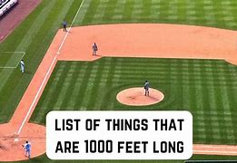 Image result for 1,000 Feet Visual