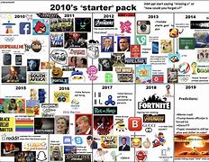 Image result for 2010 Trend Memes
