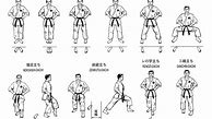 Image result for Martial Arts Ready Stance