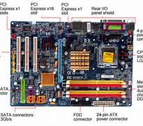 Image result for 10 Parts of a Motherboard