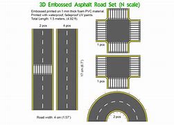 Image result for Model 00 Scale Roads
