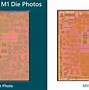 Image result for Apple A14 Comparison Chart