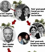 Image result for Hilton Family Tree