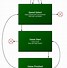 Image result for MSP430 Development Board SPI EEPROM Schematic