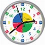 Image result for Digital Clock with No Numbers