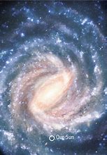 Image result for Our Place in the Milky Way Galaxy