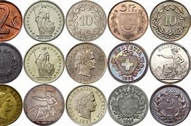 Image result for Swiss Coinage