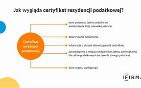 Image result for certyfikat_rezydencji