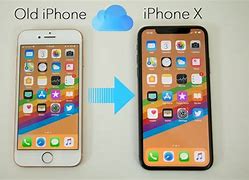 Image result for iPhone 10 Old