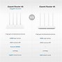 Image result for MI Router R4