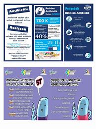 Image result for Leaflet Penggunaan Antibiotik