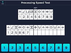 Image result for Processing Speed Test