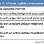 Image result for Google Cloud Platform in Africa