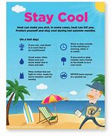 Image result for Stay-Cool A4 Poster Size