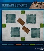 Image result for Official Terrain Map