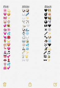 Image result for iPhone Emoji Combinations