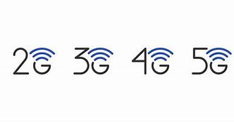 Image result for 3G/4G 5G Logo