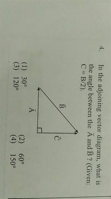 Image result for Section a Basic Python Programming Exam Questions and Answers