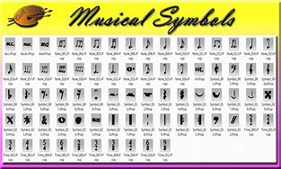 Image result for Music Symbols with Names