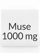 Image result for Muse Suppository
