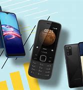 Image result for +cheap at t phones