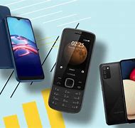 Image result for Phones That You Can Buy From Claire's