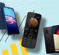 Image result for Gtt Cheep Phone