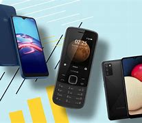 Image result for Best Affordable Cell Phone