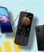 Image result for Cheap Phones to Buy