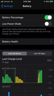 Image result for iPhone 6s Battery Drains Fast