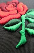 Image result for Embroidery Digitizing