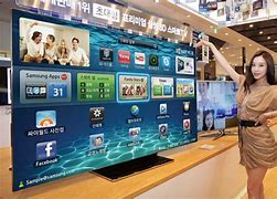 Image result for Biggest TV in Thw World