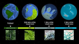 Image result for Earth 999 Million Years Ago