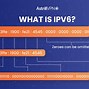 Image result for Scalability Differences Between IPv6 and IPv4