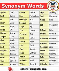 Image result for English Words Synonyms