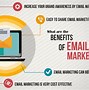 Image result for Small Business Email Marketing