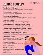 Image result for Zodiac Sign Relationship Memes