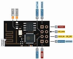 Image result for Esp-01 Pinout